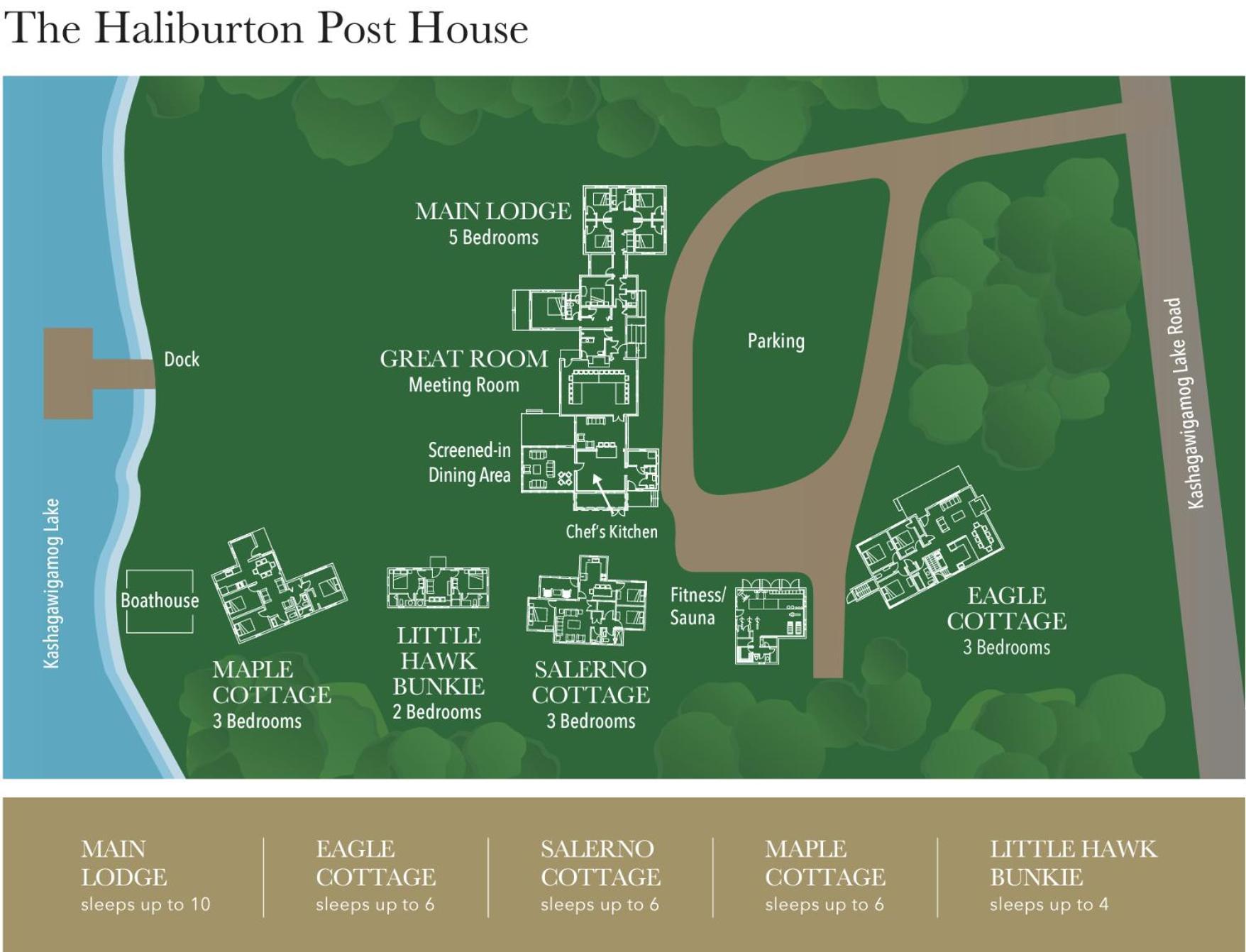Отель Haliburton Post House Minden Экстерьер фото